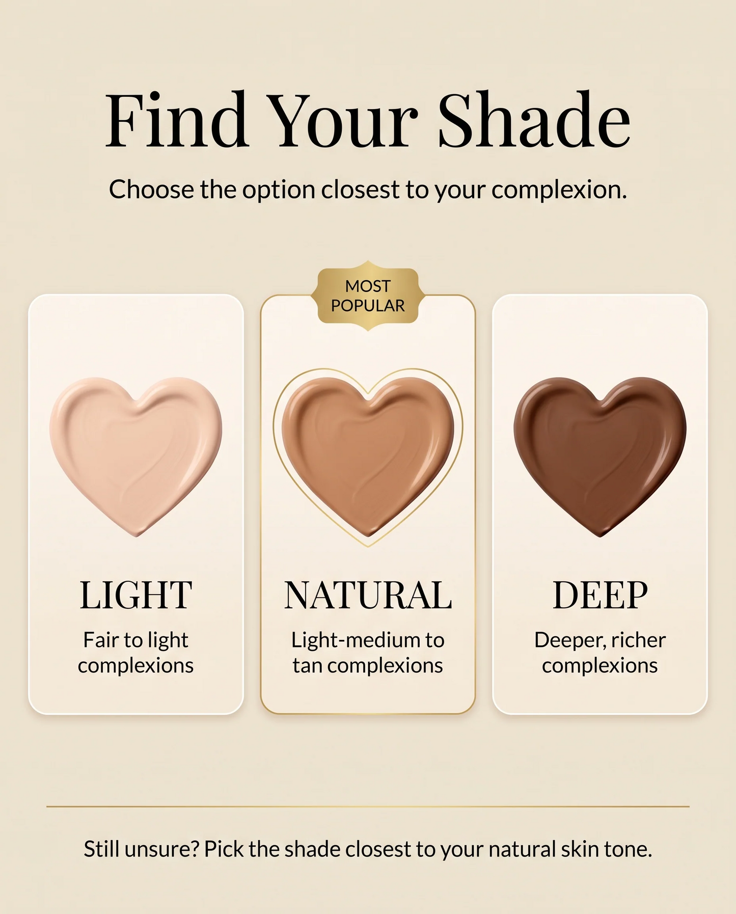 Buildable Coverage Foundation Stick